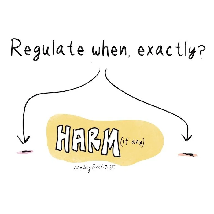 Illustration says, "Regulate when, exactly?" and points to a spot before and a spot after the word "HARM, if any""