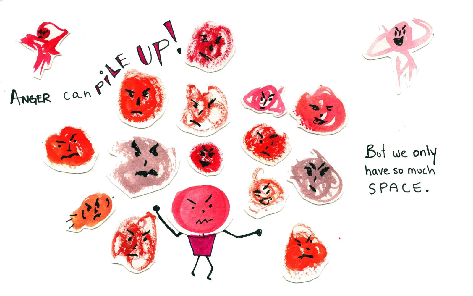  In this illustration, we see a bunch of red angry blobs floating around a stick figure blob that has a pinkish face. The text floats amongst them and says, “Anger can pile up! But we only have so much SPACE.” 