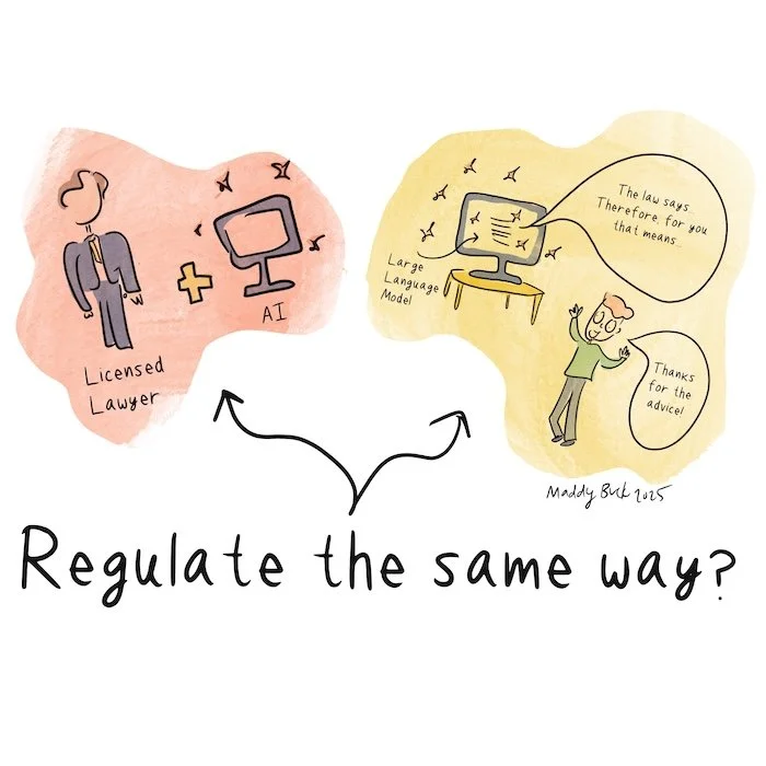 What Does It Mean to Regulate Legal AI?