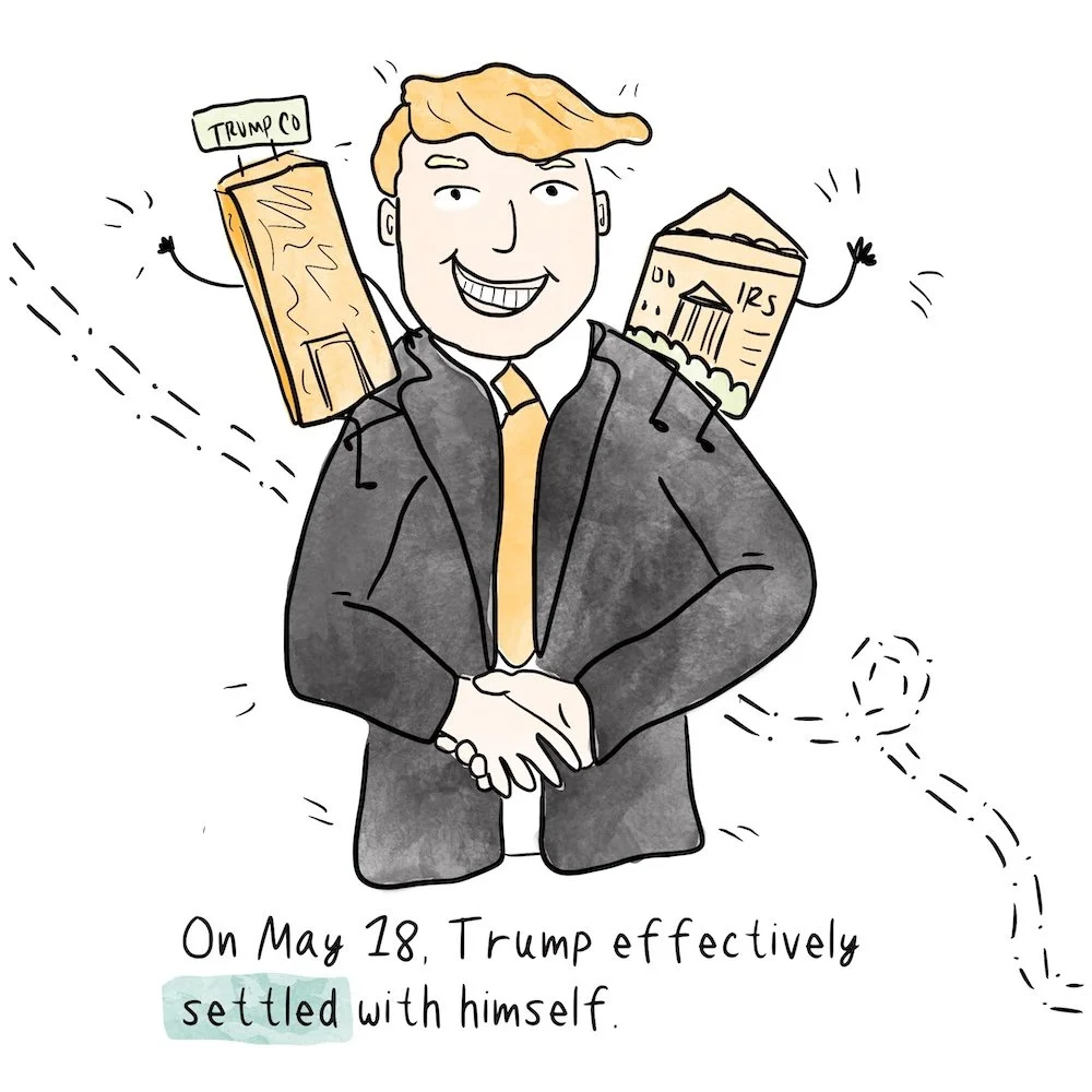 Can the President Settle a Lawsuit With Himself?