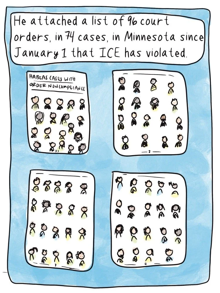 Illustration of 96 faces - all Habeas cases in Minnesota, 74 of which were orders that ICE violated, per the Judge Schiltz order. The text on the illo describes this.