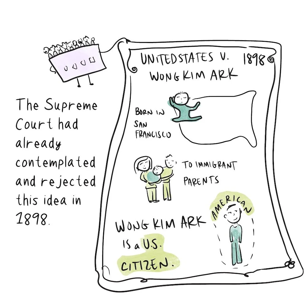 Text says, "The Supreme Court had already contemplated and rejected this idea in 1898." Drawing of Wong Kim Ark case. Wong Kim Ark is a US citizen born to immigrant parents in the US.