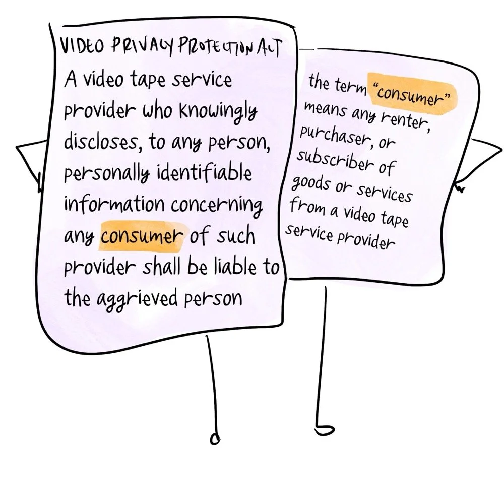 Drawing of two purple pieces of paper that include the main text of the VIdeo Privacy Protection Act, including the definition of "consumer."