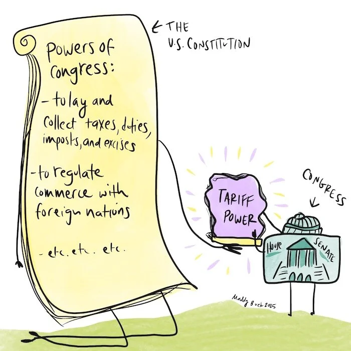 Illustration of the U.S. Constitution giving a nugget of something (tariff power) to a Congress with arms and legs.