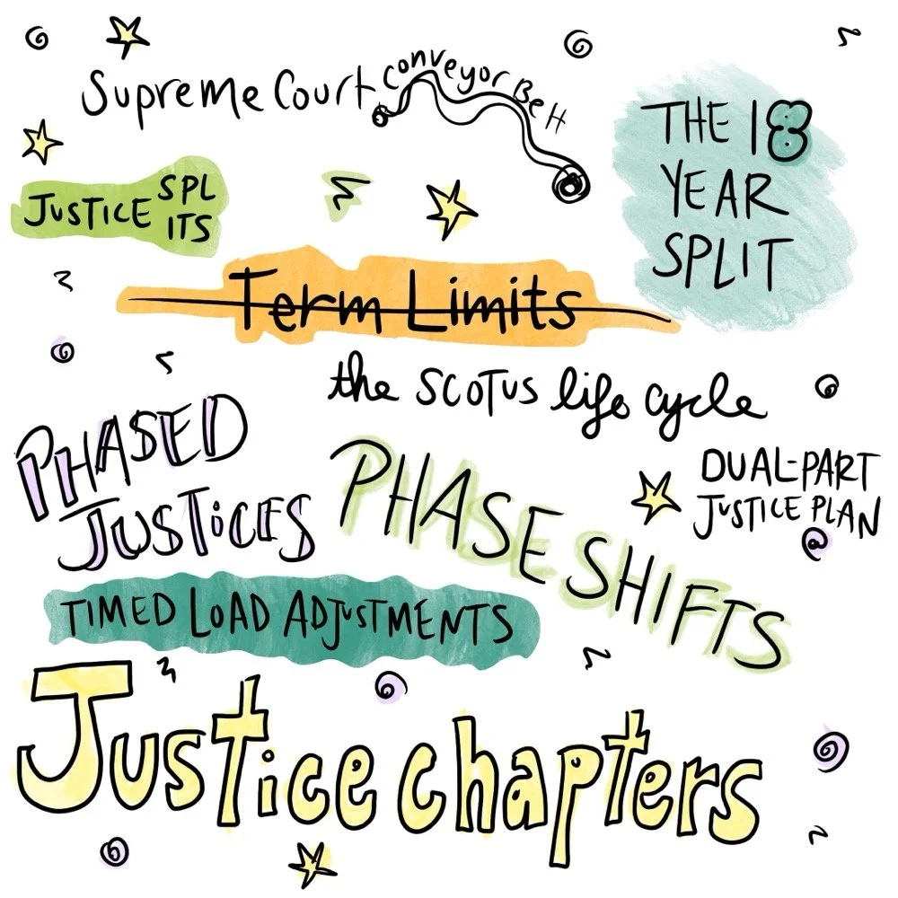 Illustration is a bunch of hand lettering with different potential terms. Term limits is crossed out but we have "phased justices," "phase shifts," "justice chapters" and "justice splits."