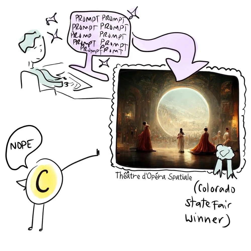 Drawing of person writing a ton of AI prompts, which then point to an ai-generated image called "Theatre d'Opera Spatiale," with copyright symbol saying, "nope."