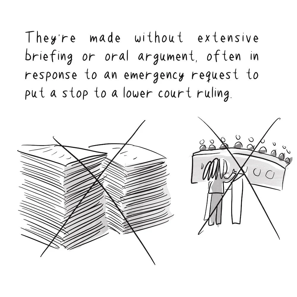 Drawing of a pile of litigation papers, with an x through them. Drawing of person arguing in court, with an x through it. No oral argument, no briefing.