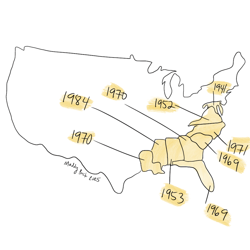 Illustration of the U.S., highlighting all the South Eastern states and pointing out the year they ratified the Amendment. E.g., Louisiana was 1970.