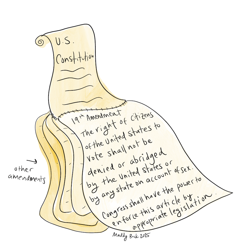 Illustration of the U.S. Constitution with the text of the 19th Amendment ("The right of Citizens of the U.S. to vote shall now be abridged or denied by the US or by any state on account of sex."
