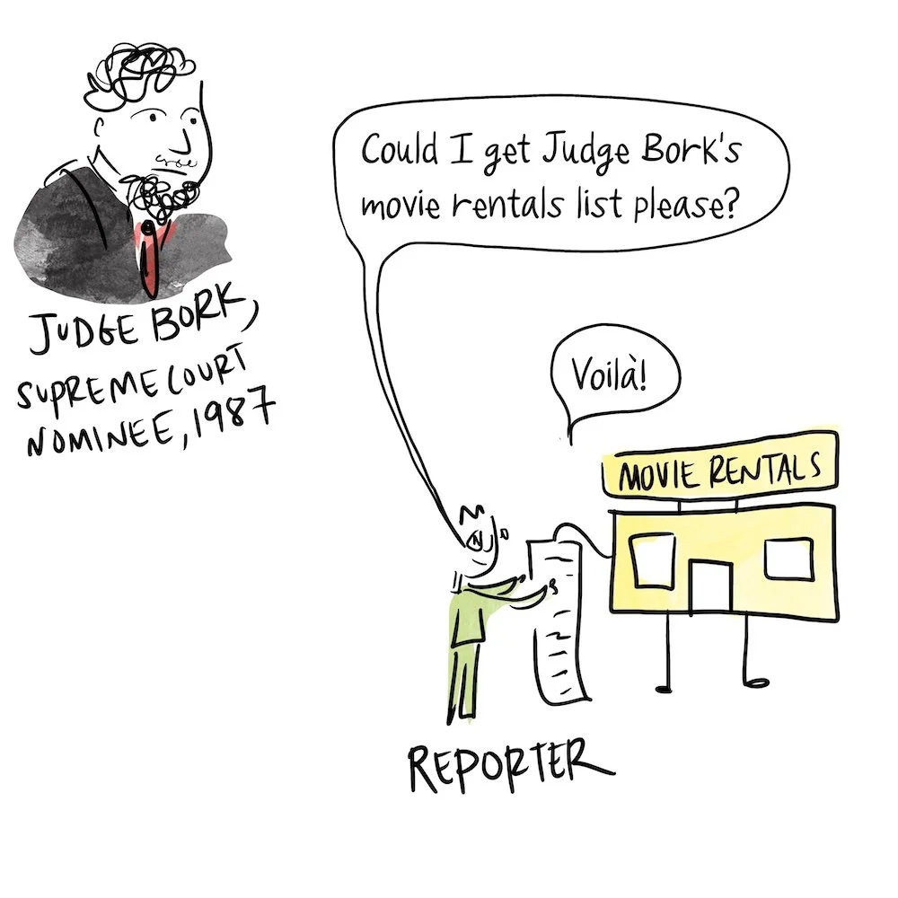 Illustration of Judge Bork and a video rental store and a reporter asking for Bork's video records, and movie rental store handing them over.