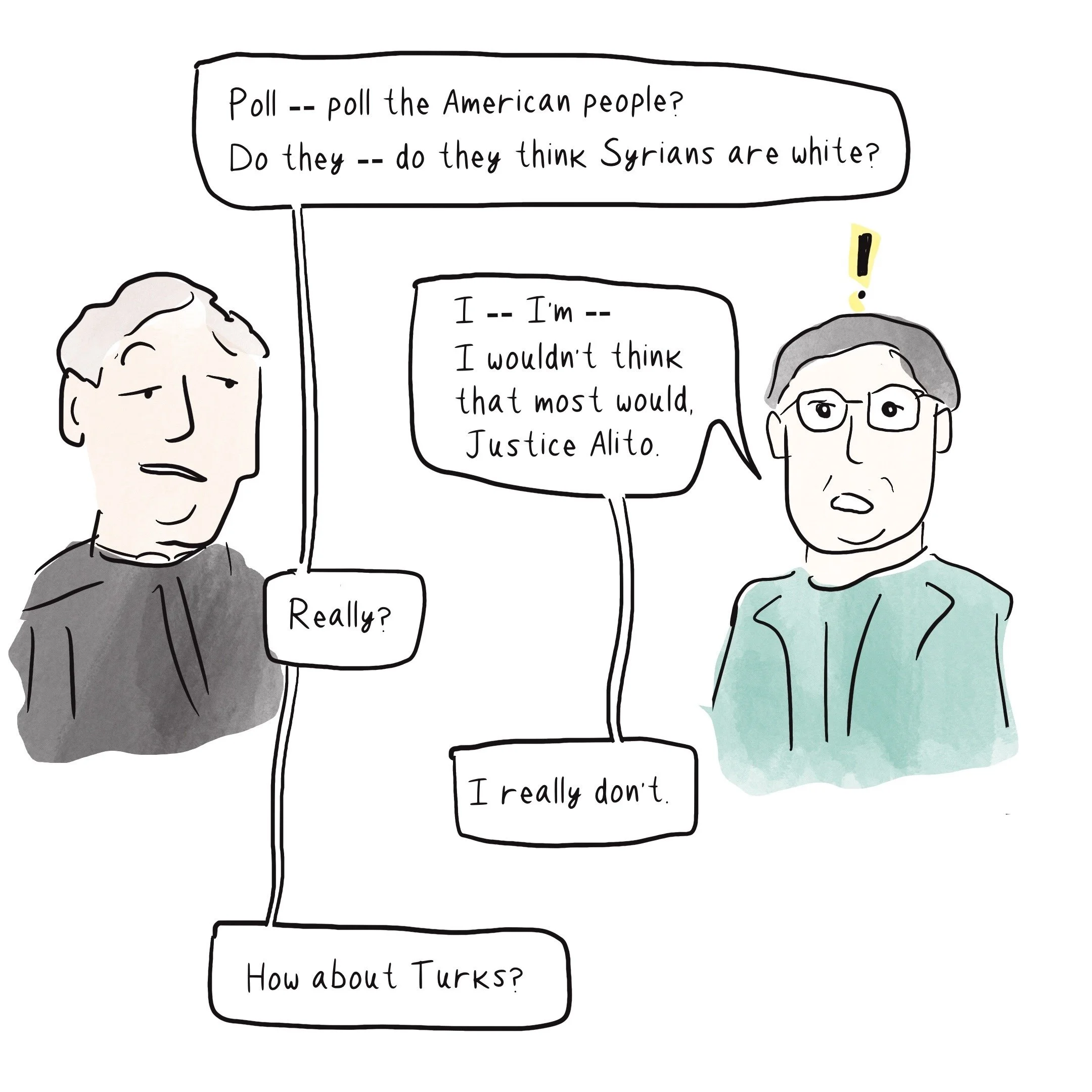 Justice Alito questions teh concept of race. Drawing shows him asking questions via speech bubbles. On the right is the attorney looking a bit shocked, answering questions.