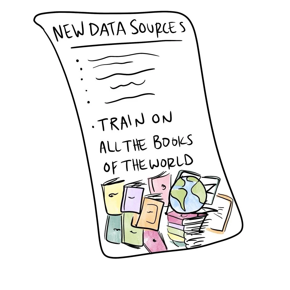 Drawing of a document that says "new data sources," "train on all the books of the world."