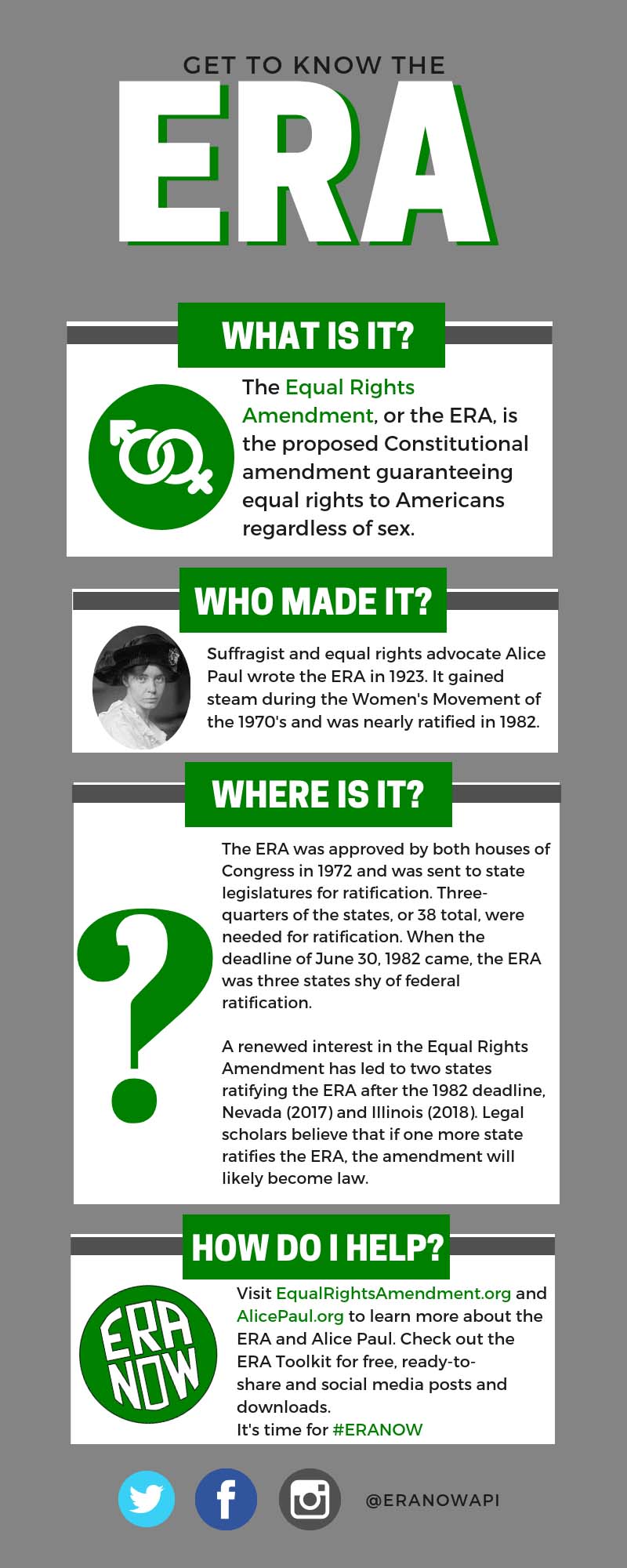 ERA Informational Sheet