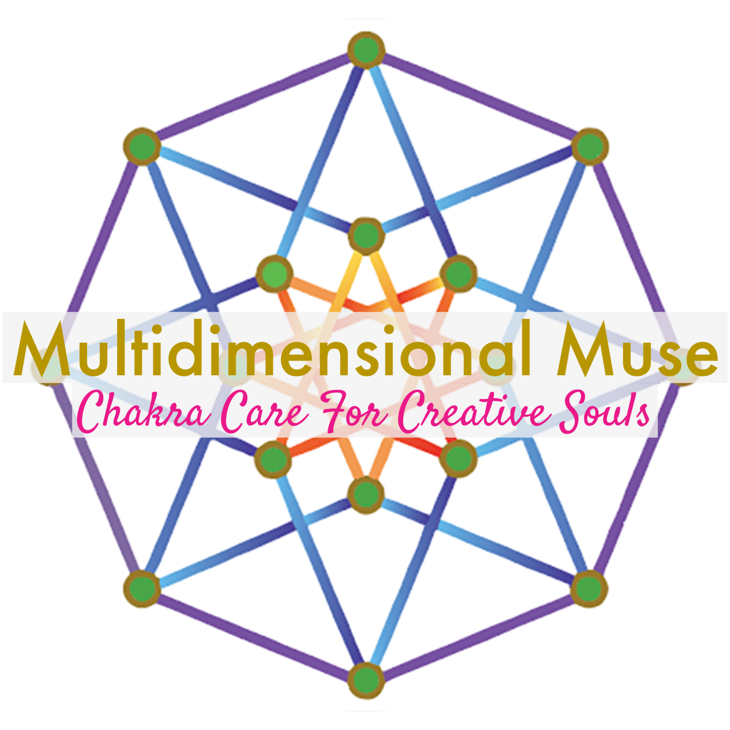 Multidimensional Muse