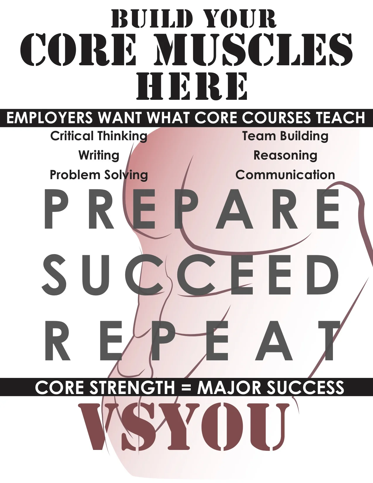 CORE Muscles Advertisement