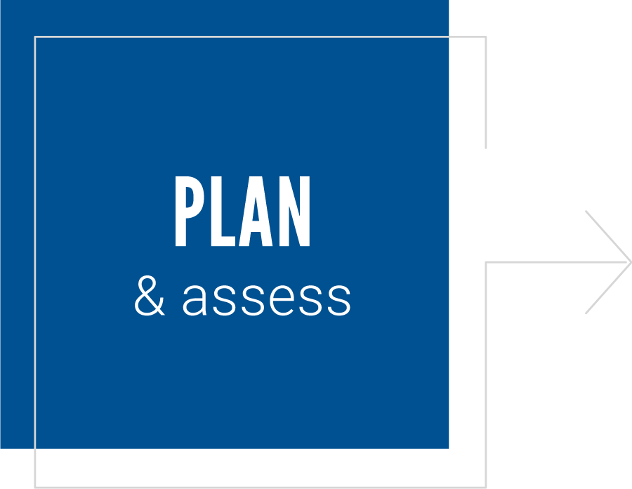 About - How We Do It — United Way of Lane County