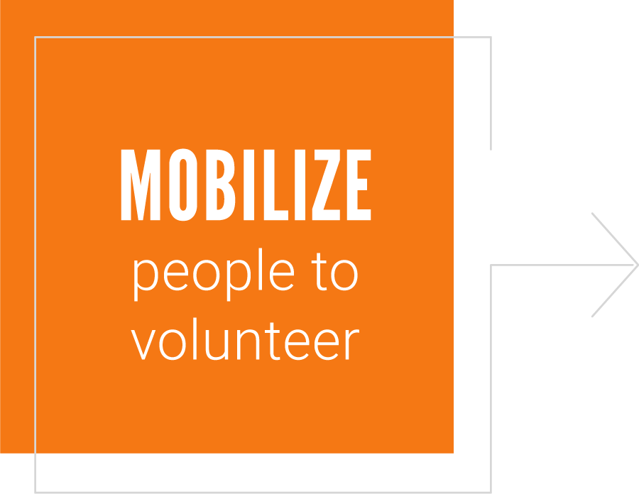 Mobilize people to action