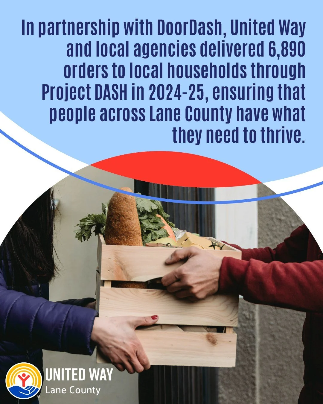 Transportation challenges, including limitations created due to health or mobility, often mean that people can&rsquo;t access local food pantries and other critical resources, which can make picking up basic needs for their households nearly impossib