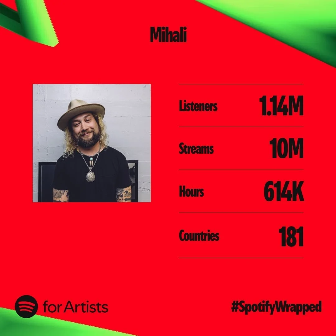 Thank you so much for listening ❤️

See you tonight in Steamboat, almost sold out!