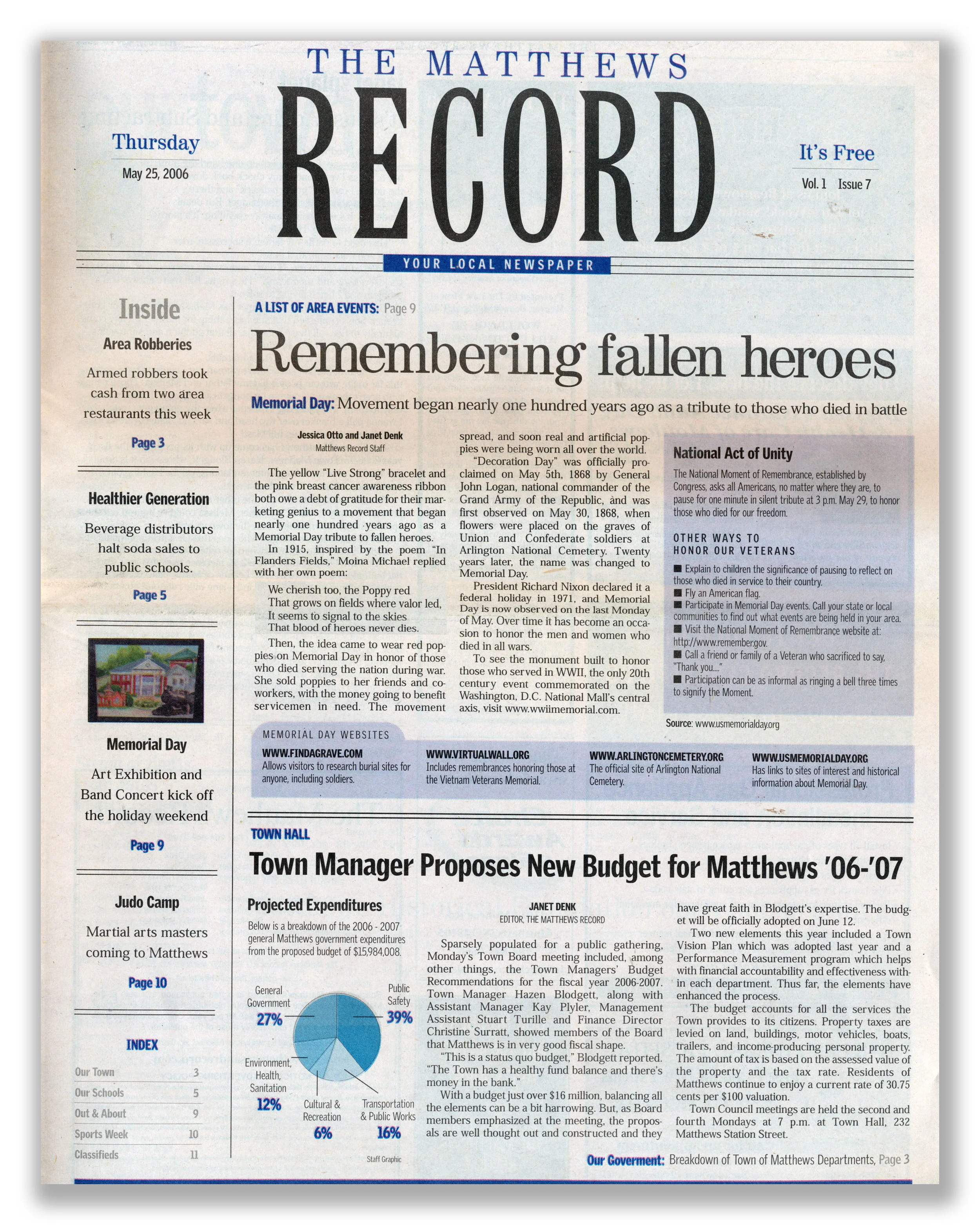 throwbackthursday may 25 2006.jpg
