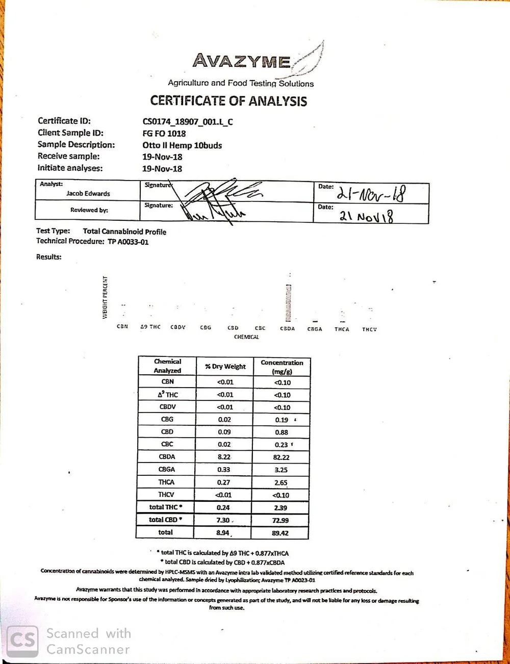 certificates+of+analysis_4+(1).jpg