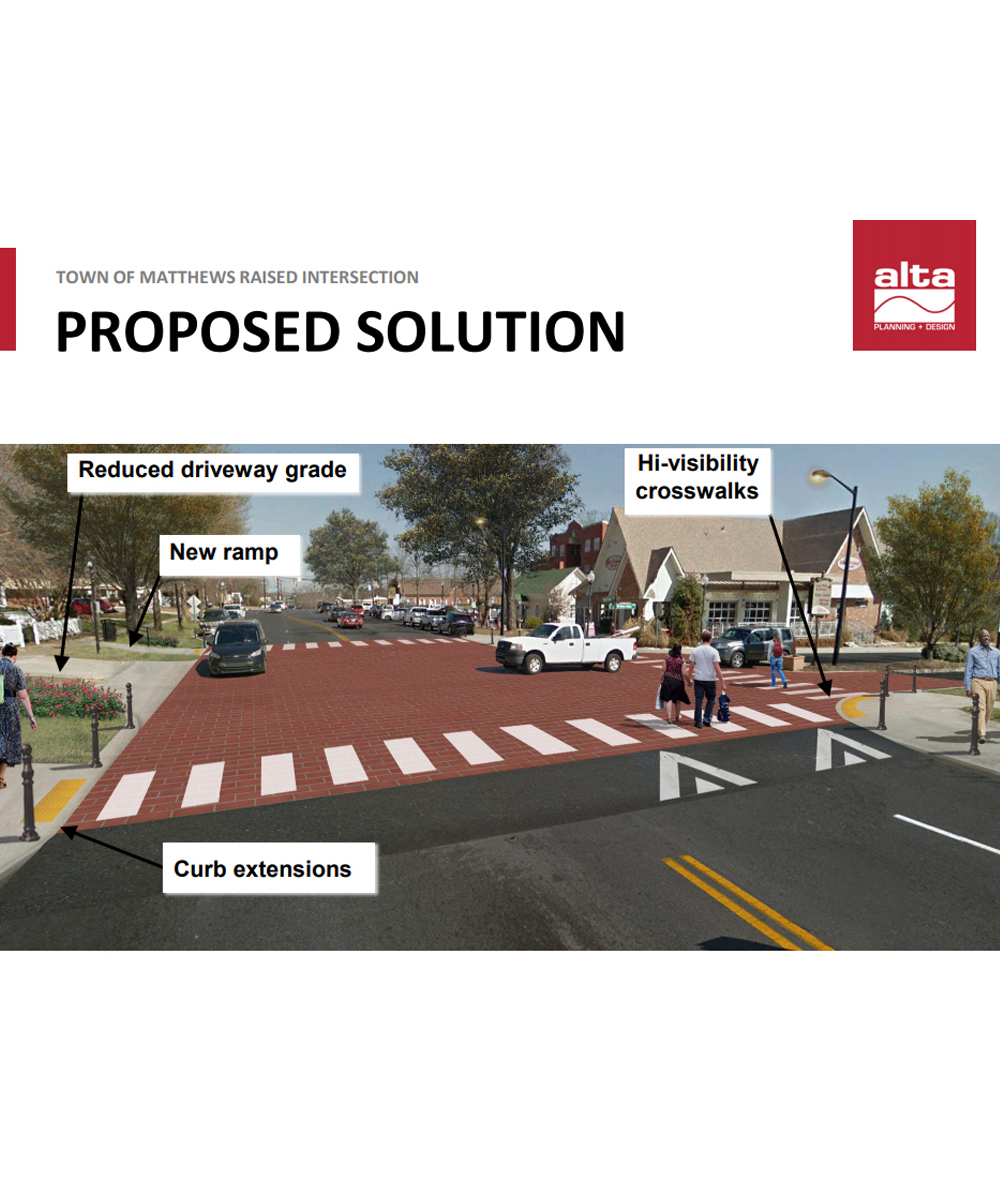 intersection improvements fiveforfriday.jpg