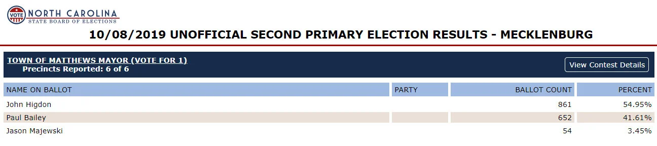 primary results.jpg