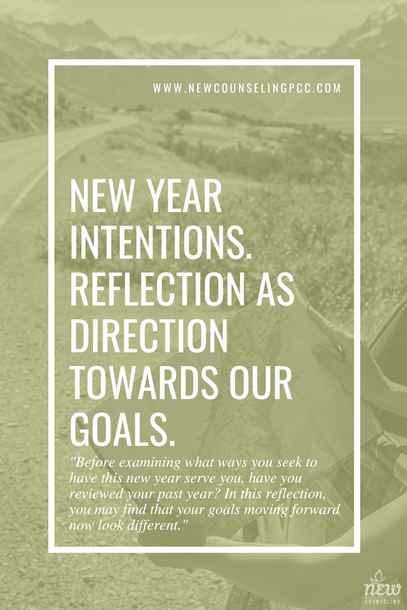 New Year Relection New Year Intentions. Reflection as Direction Towards Our Goals ...