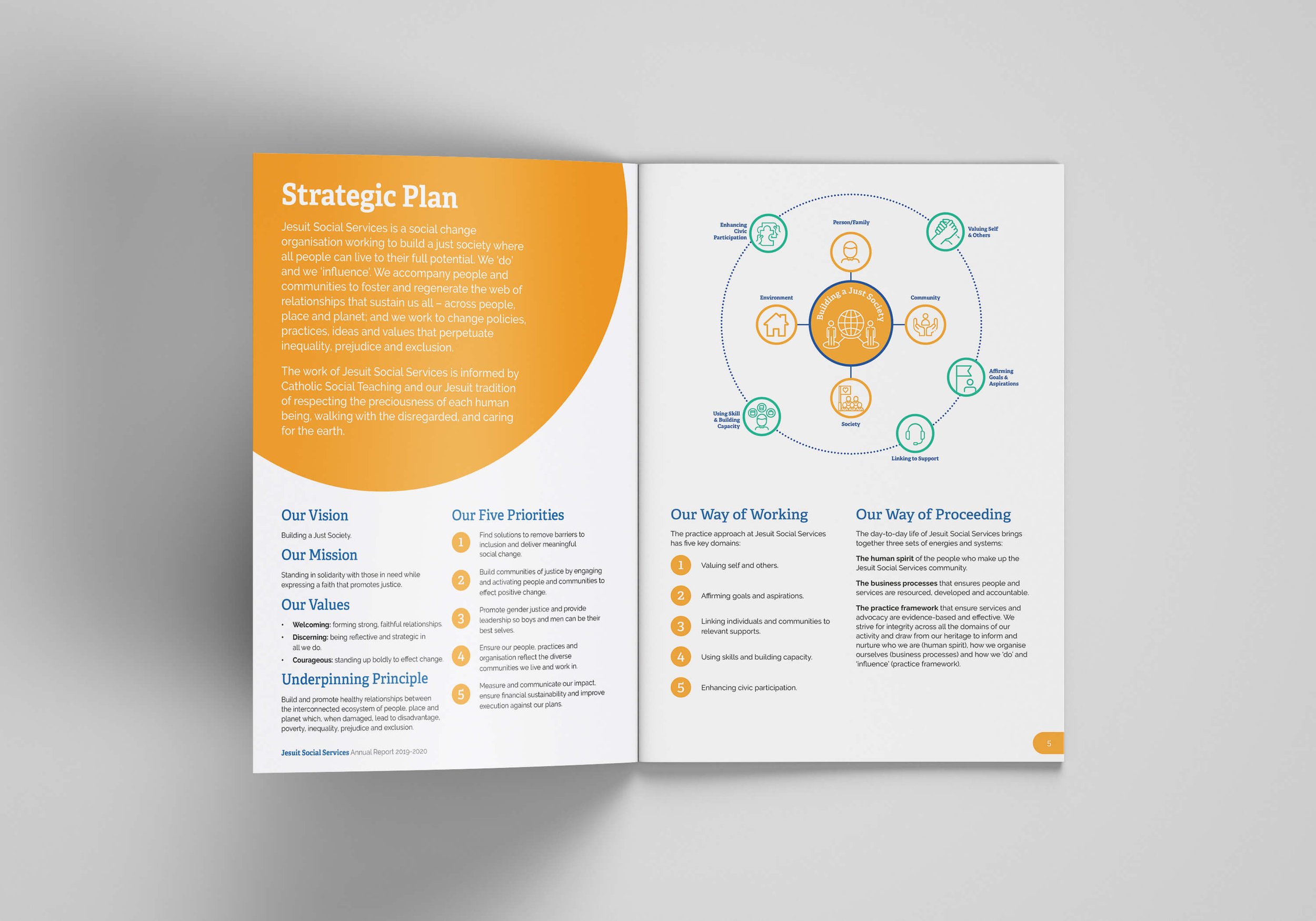 JSS_Report_Spread_1.jpg (Copy) (Copy)