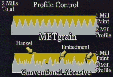 profileill.gif