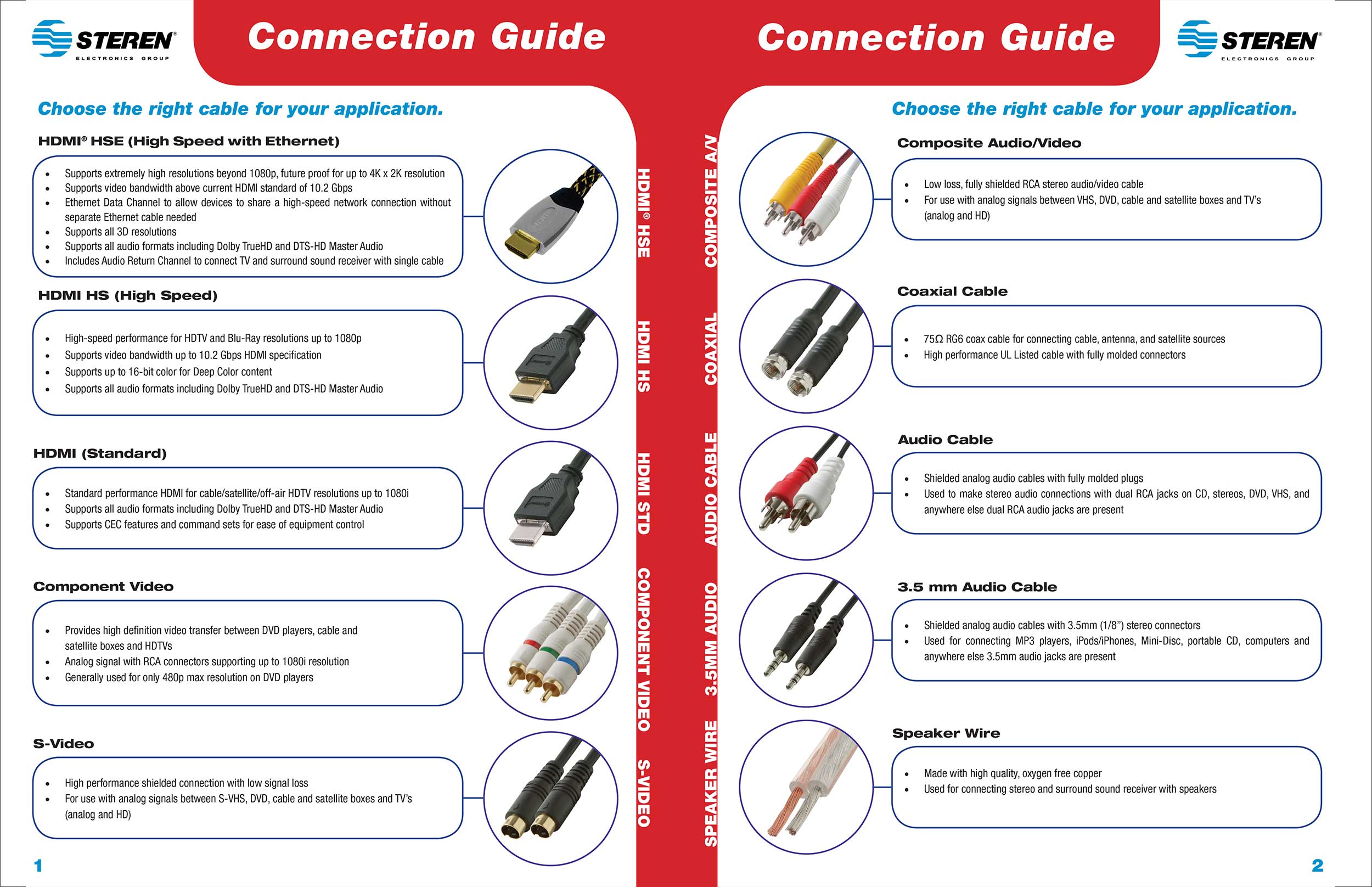 Steren Electronics Connection Guide