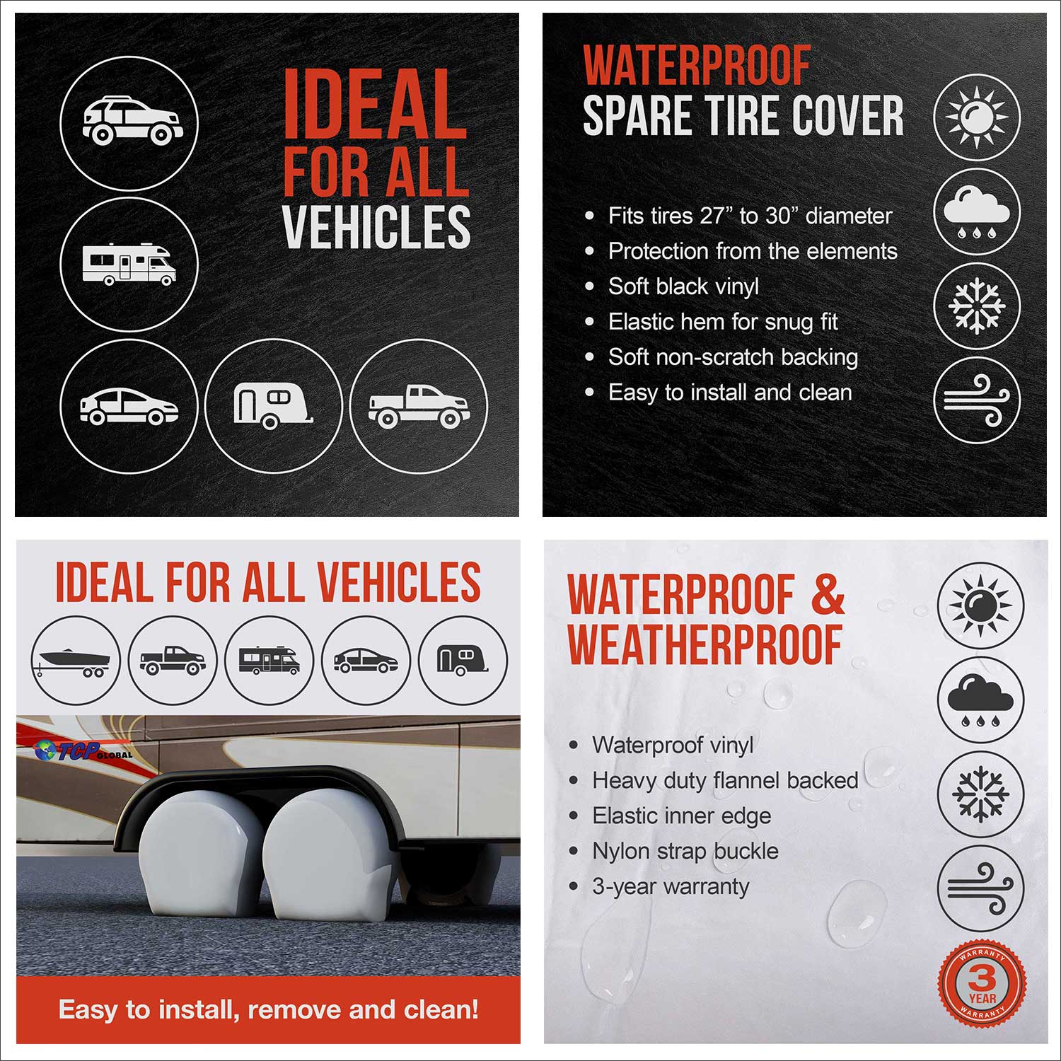 Product mini-infographics for marketplace listings & websites