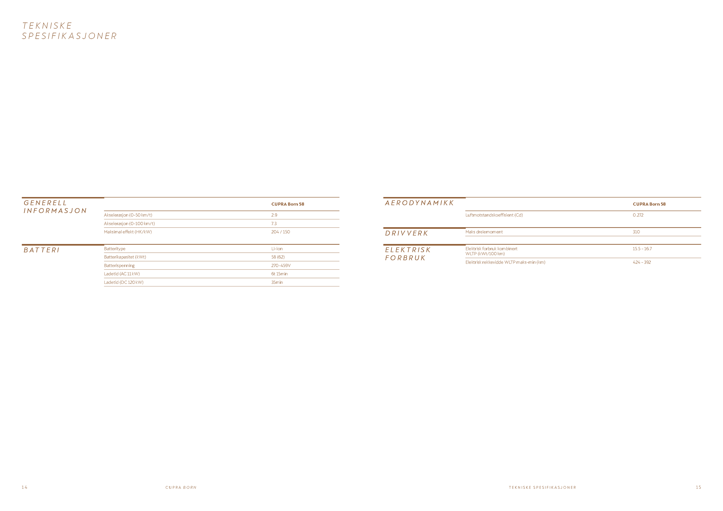 CUPRA Born - Utstyr og priser (September 2021)_Side_08.png