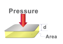 how tactile sensors work