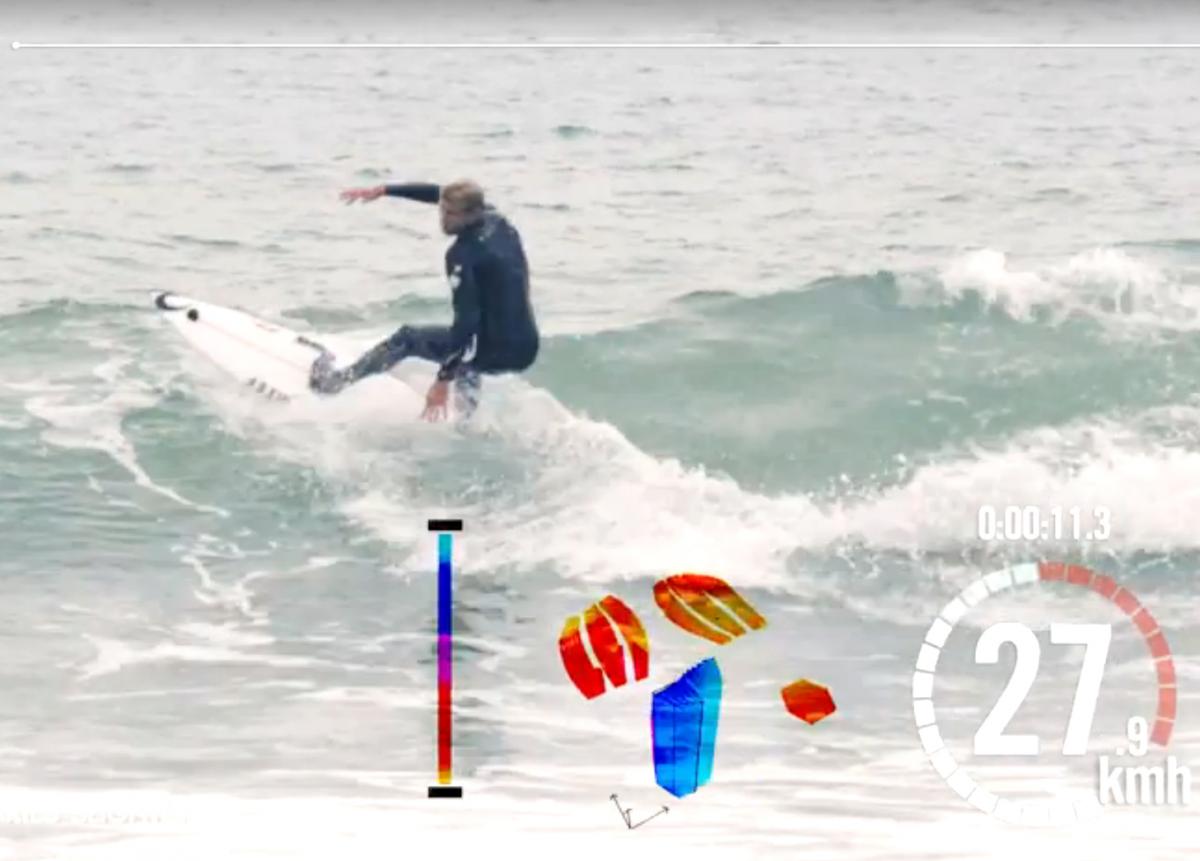 The Red Bull surfing sensor in action.