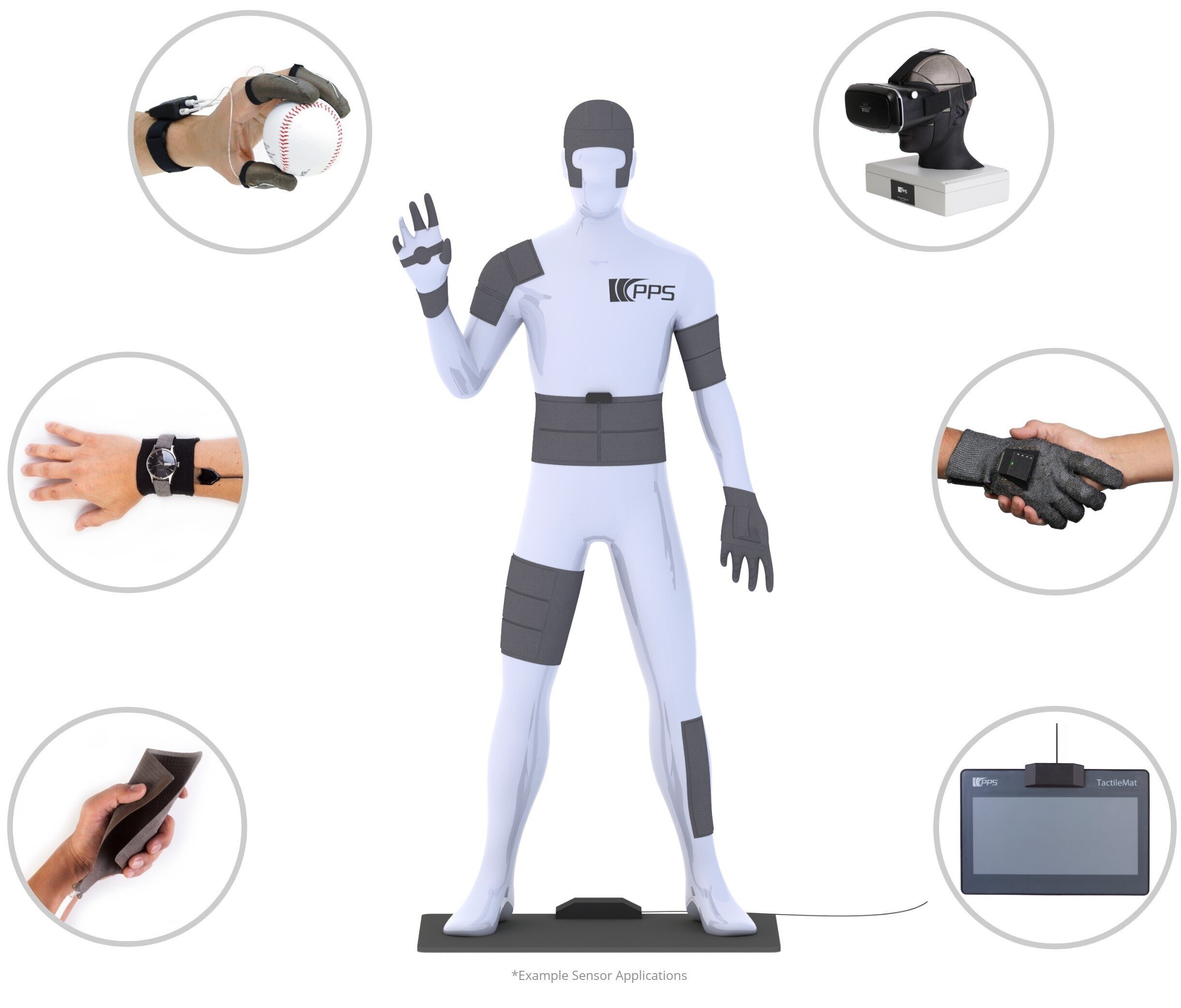 Concept Body Pressure Mapping Applications