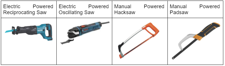 SawTypes.PNG