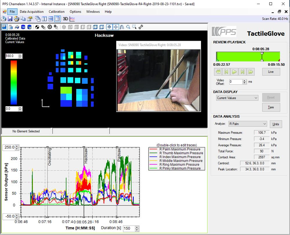 Quantifying Hand Ergonomics With The Tactile Glove — PPS