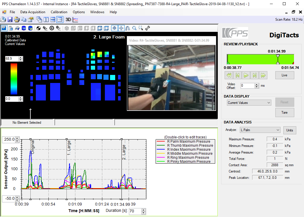 Quantifying Hand Ergonomics With The Tactile Glove — PPS