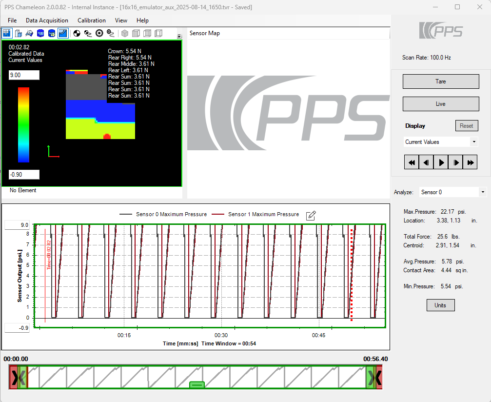 Chameleon Premium License