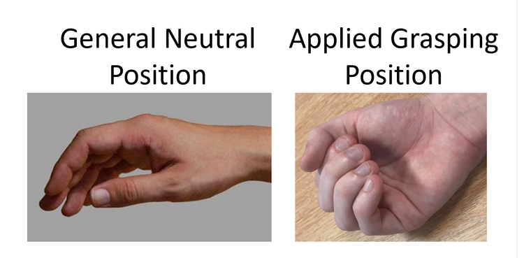Interpretation Of TactileGlove Data In Applied Use Cases — PPS
