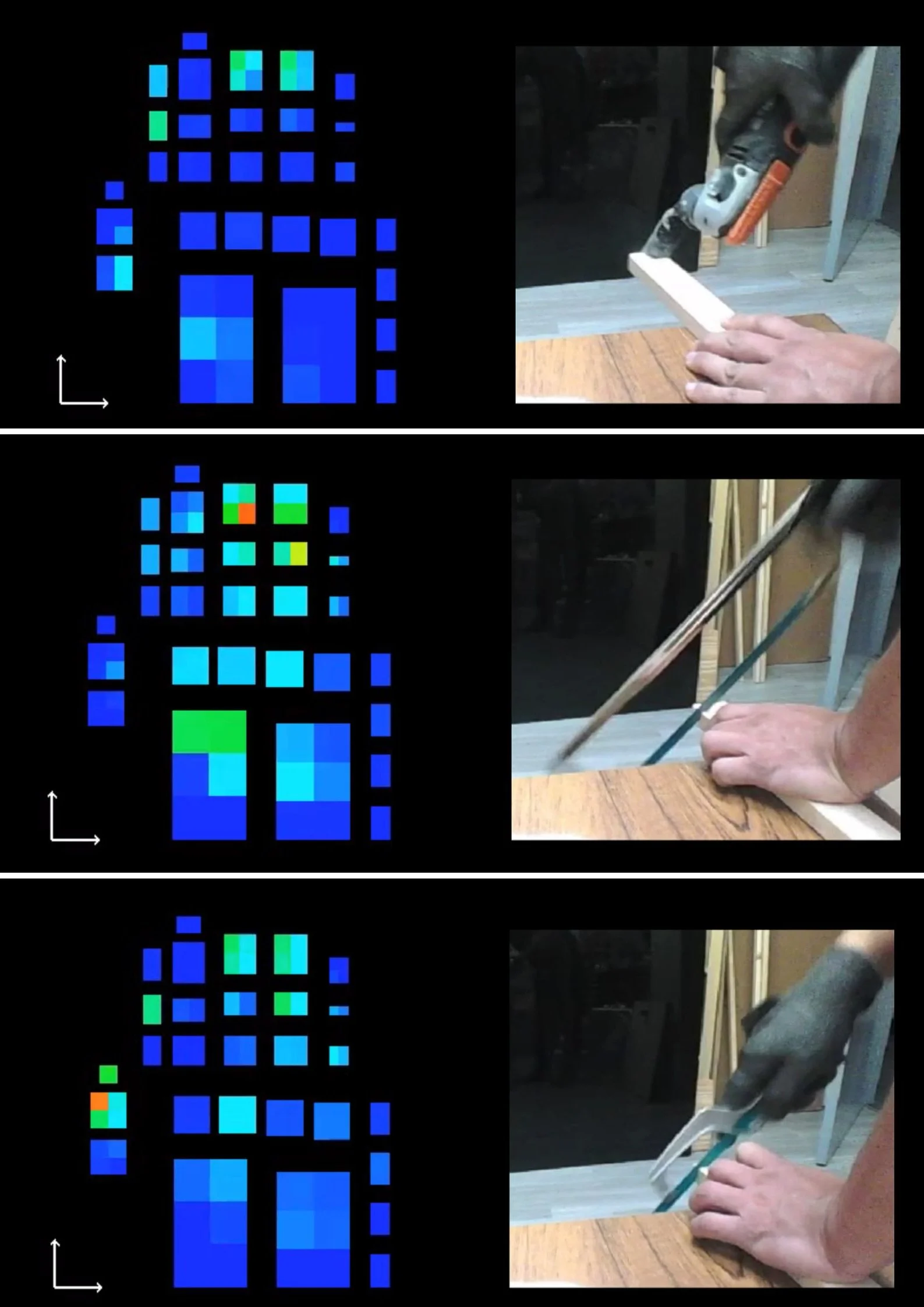 Three-panel comparison of TactileGlove pressure heatmaps for a hand cutting wood with an oscillating saw, a hacksaw, and a compact hacksaw.