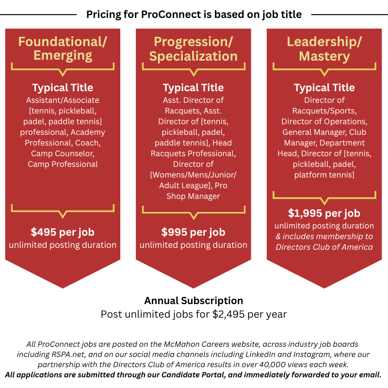 Copy of MC_ProConnectPricing (2).png