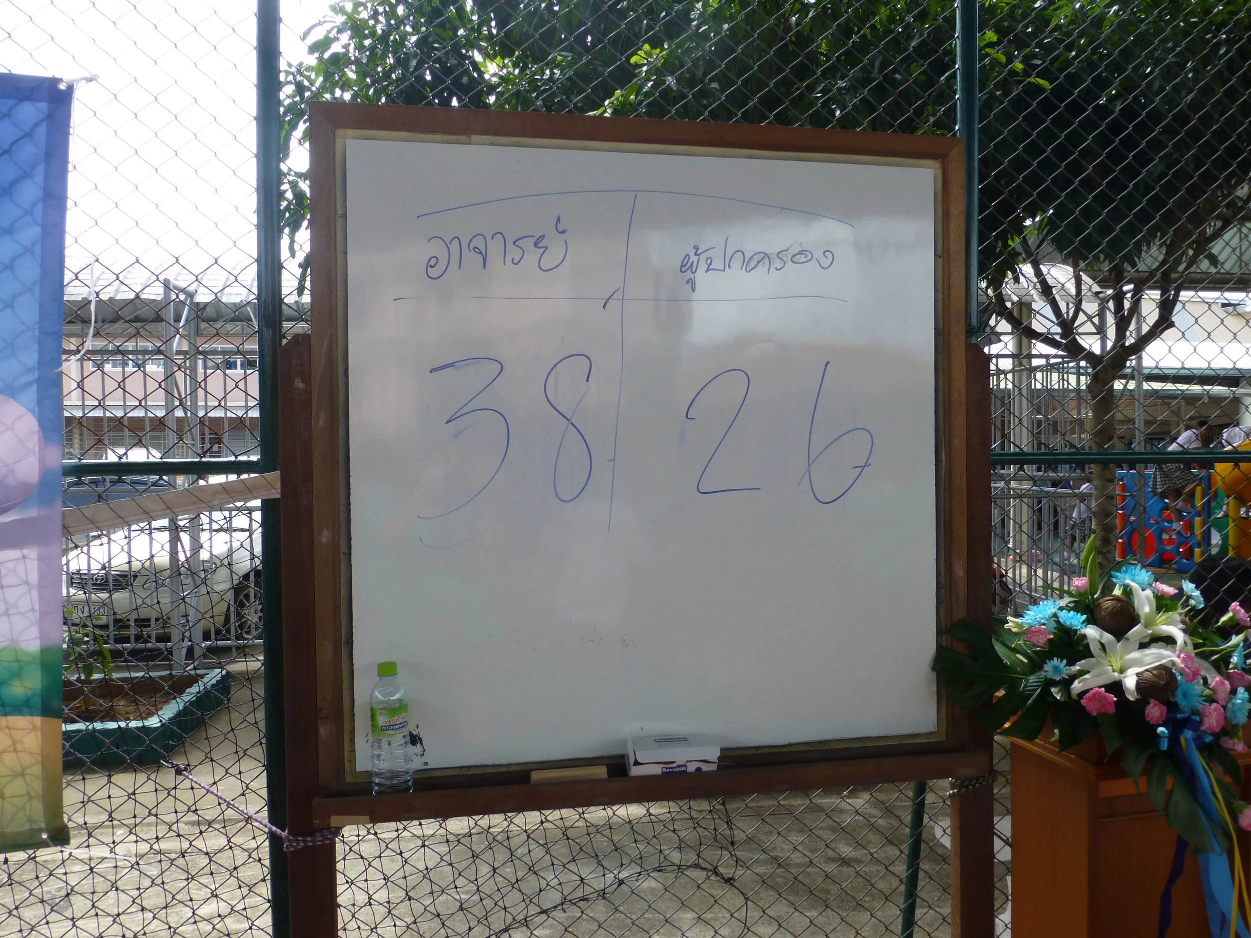 Who Runs the World? Female Farang Teachers