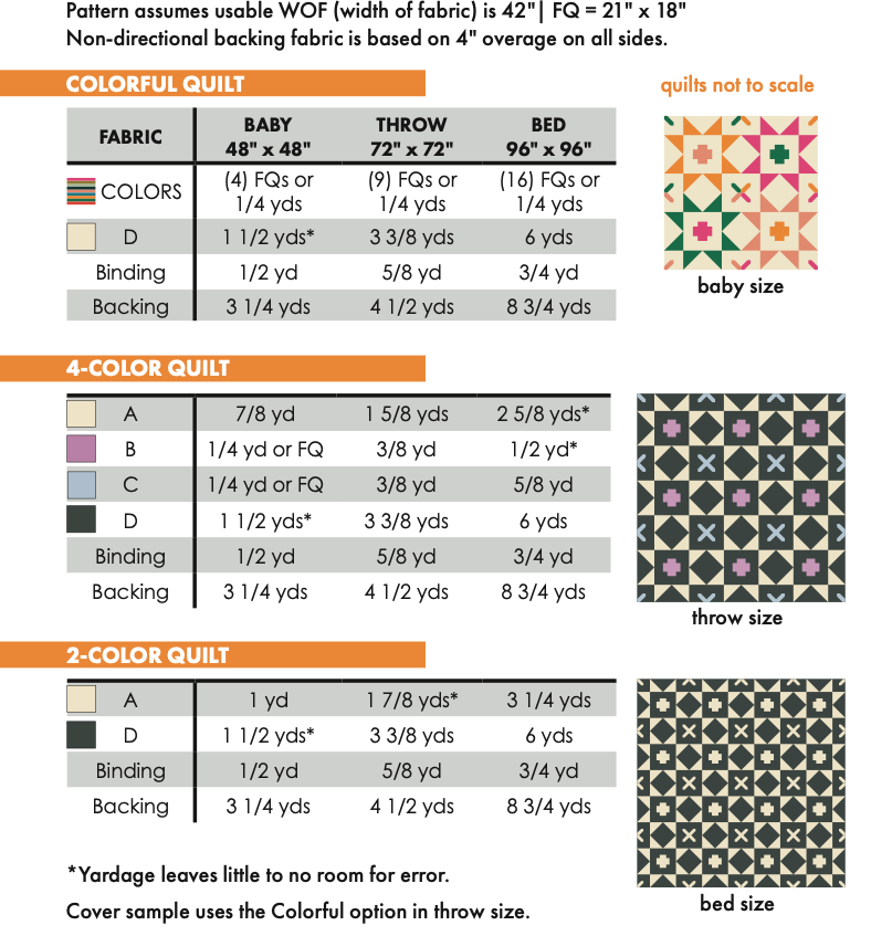 Paradigm Shift Quilt Pattern - PDF — XOXSEW