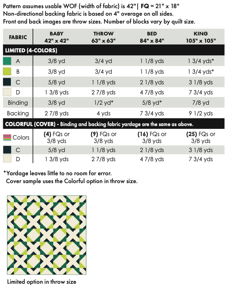 Paradigm Shift Quilt Pattern - PDF — XOXSEW