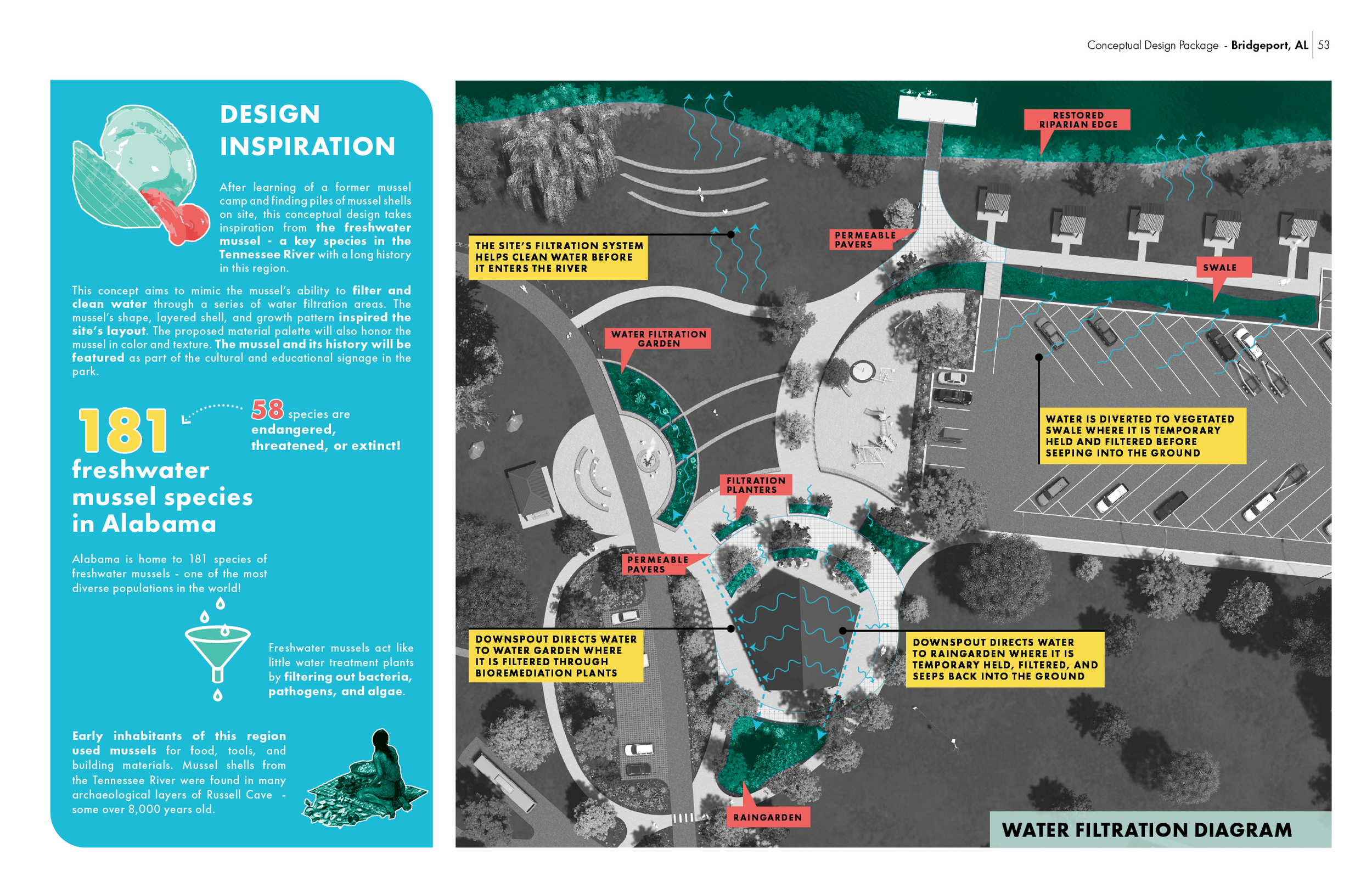 Bridgeport - Conceptual Design Package3.png