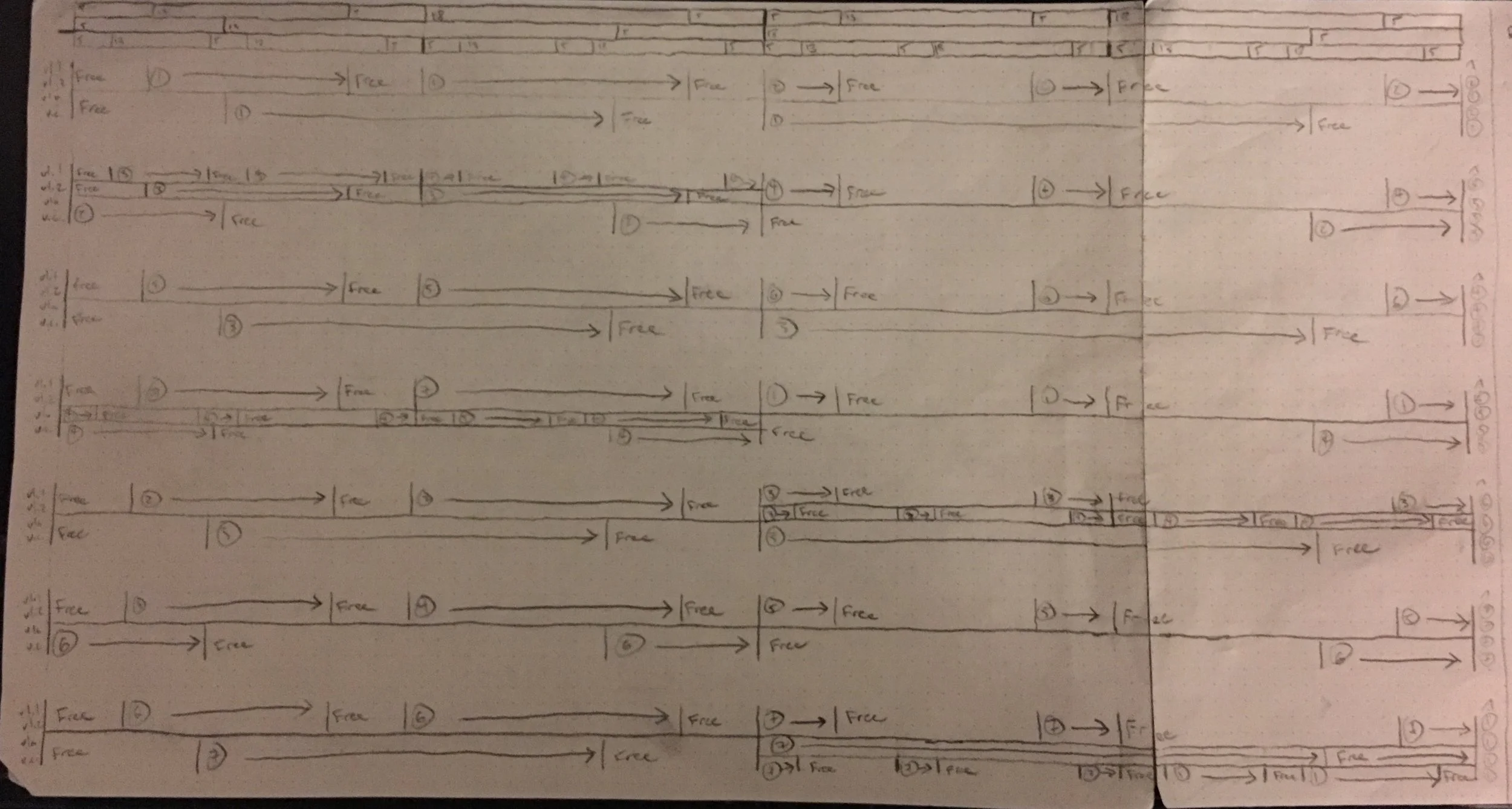Precompositional map for the form of Emerge . All instruments progress through a pattern of 5-13-5-18-5, alternating between free playing (within the strict pitch set) and holding subsets of primary chords. But the two violins move through that pattern twice as fast as the viola and cello, creating the framework for overlapping harmonies and wild contrapuntal motion. This map was adapted as the piece was actually composed. For example, note that this map expresses a third layer of speed -- see the violin 1 part in the 2nd system, the viola part in the 4th system, the violin 2 part in the 5th system, and the cello part in the 7th system. This "fast lane" was abandoned throughout the course of composition.