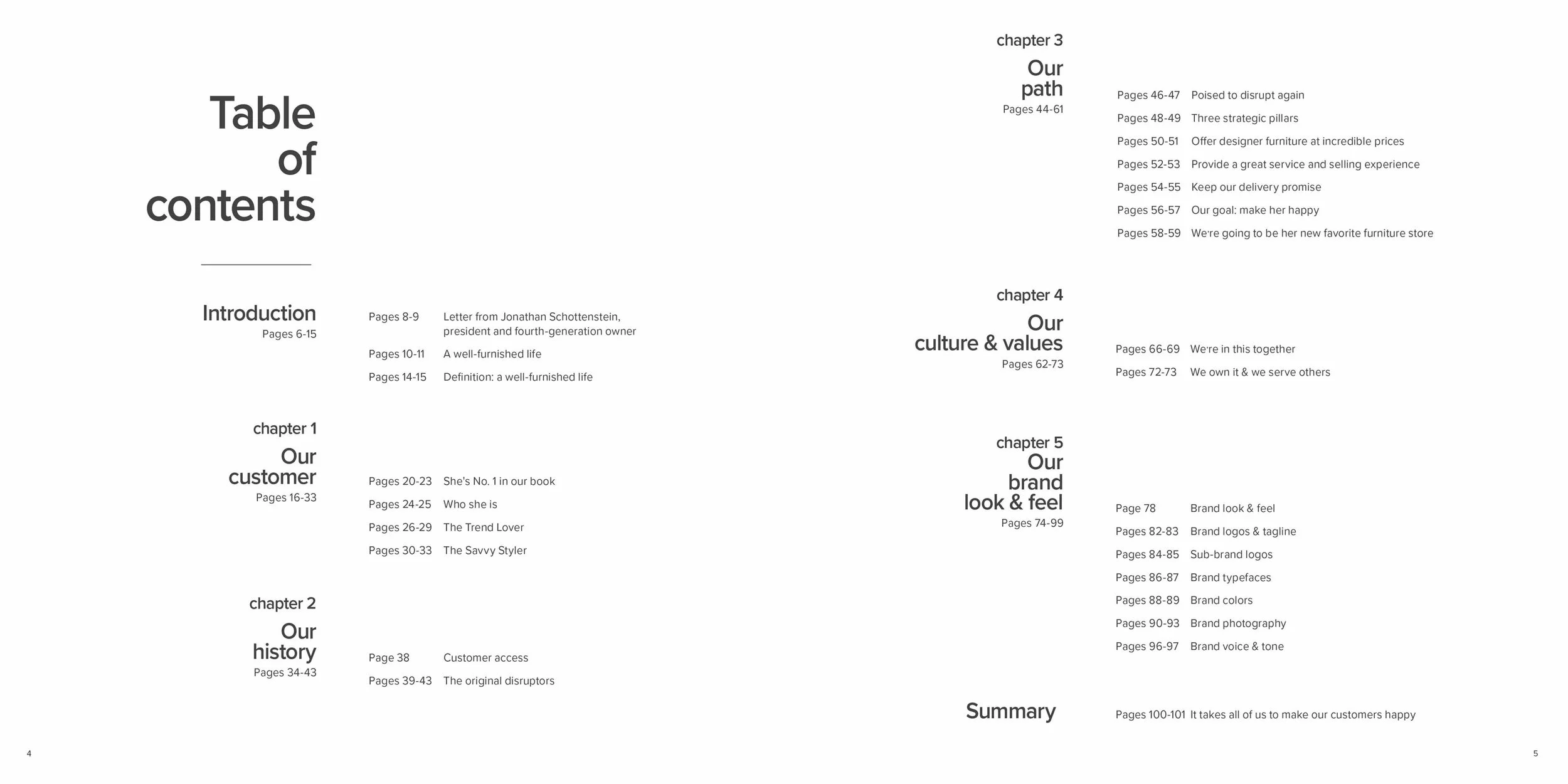 Brand Book_Home Office Version_8x8-3.jpg