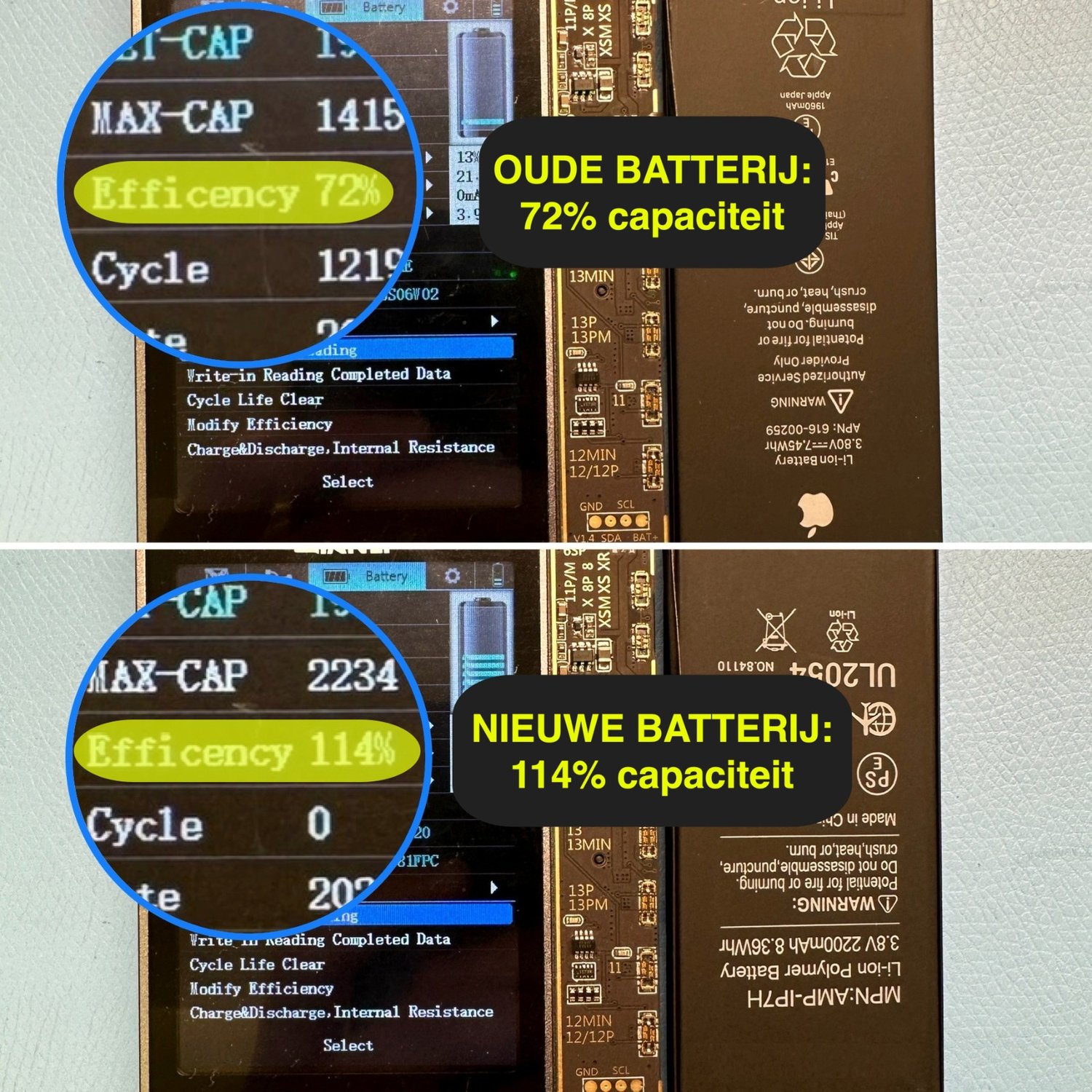 Nieuwe batterijen éxtra capaciteit